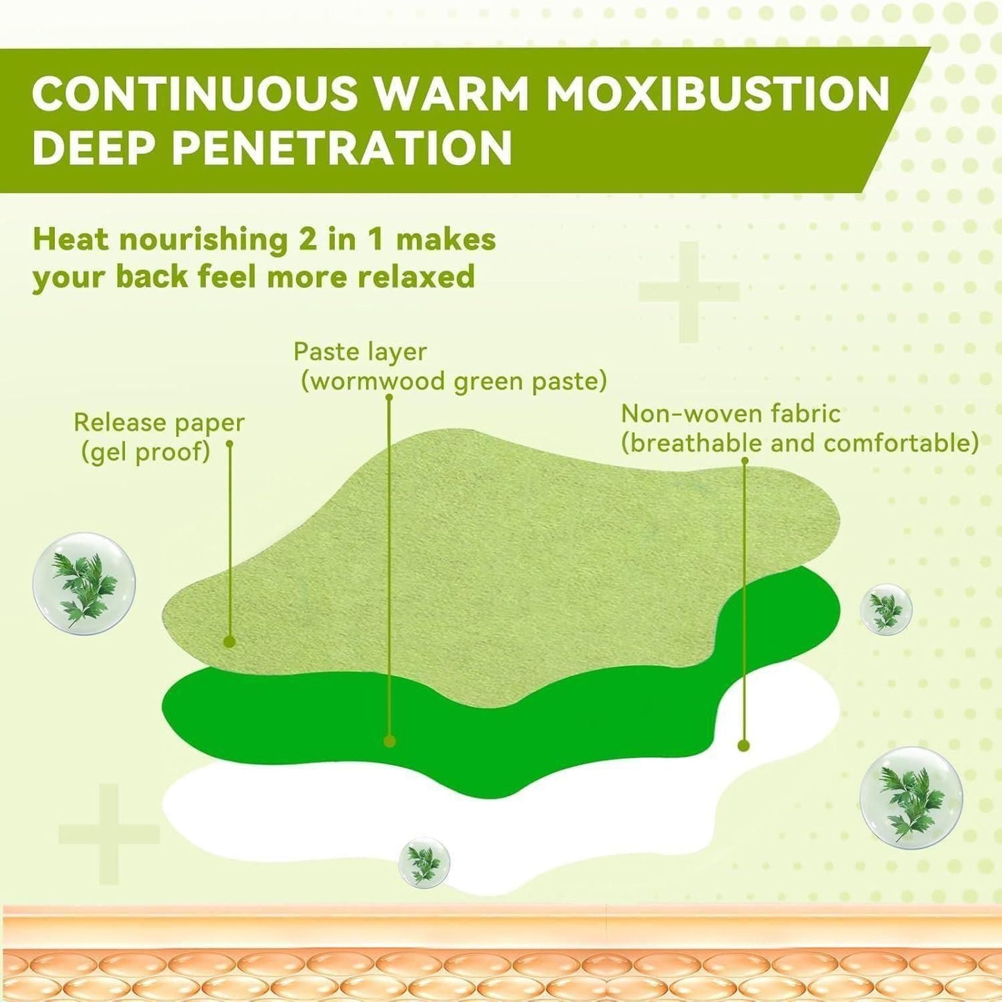 Herbal Knee Pain Relief Patches Pack of 20