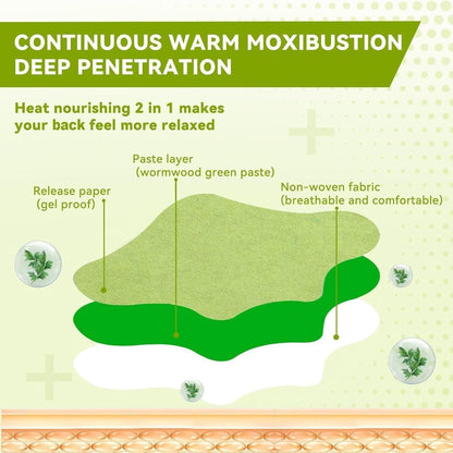 Herbal Knee Pain Relief Patches Pack of 20