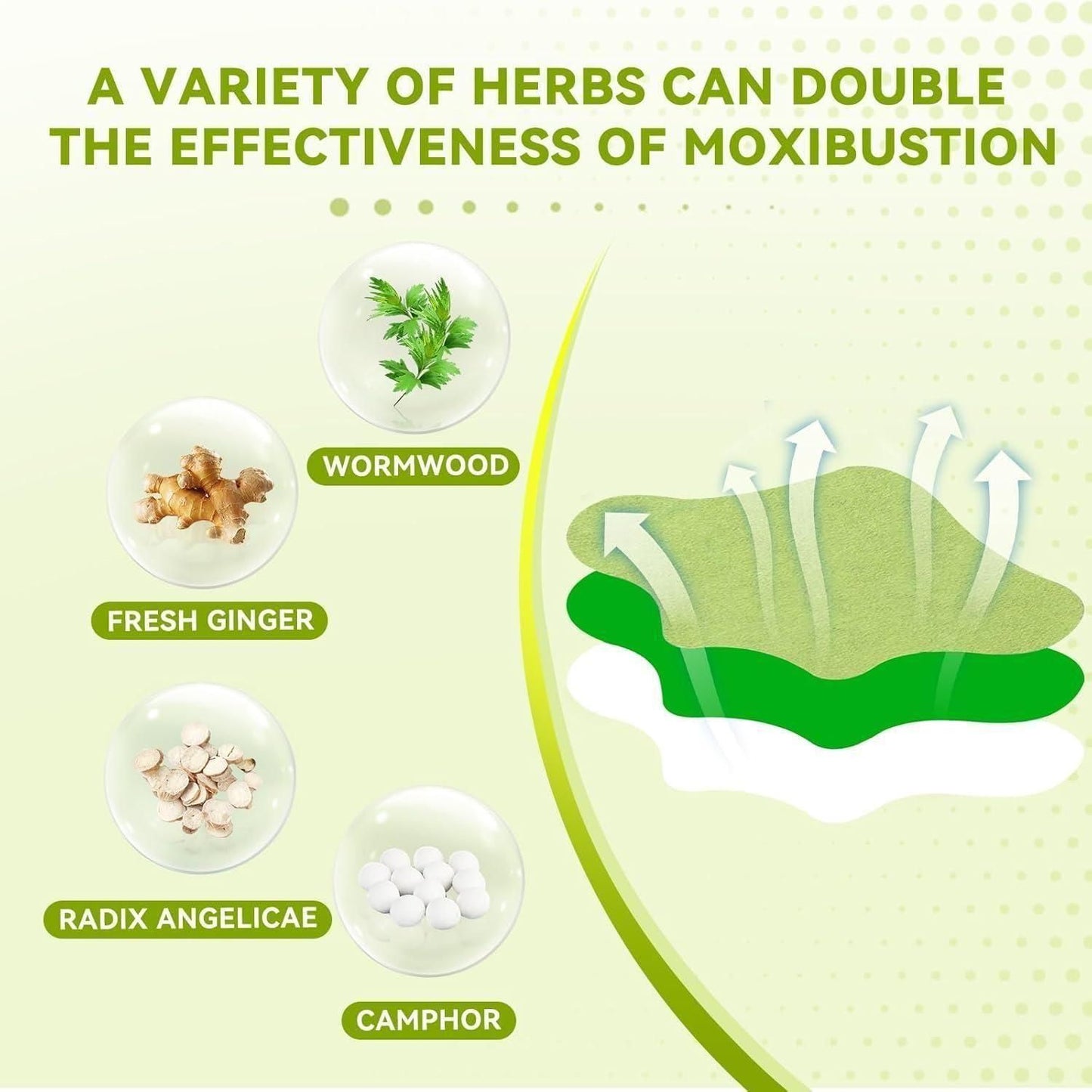 Herbal Knee Pain Relief Patches Pack of 20